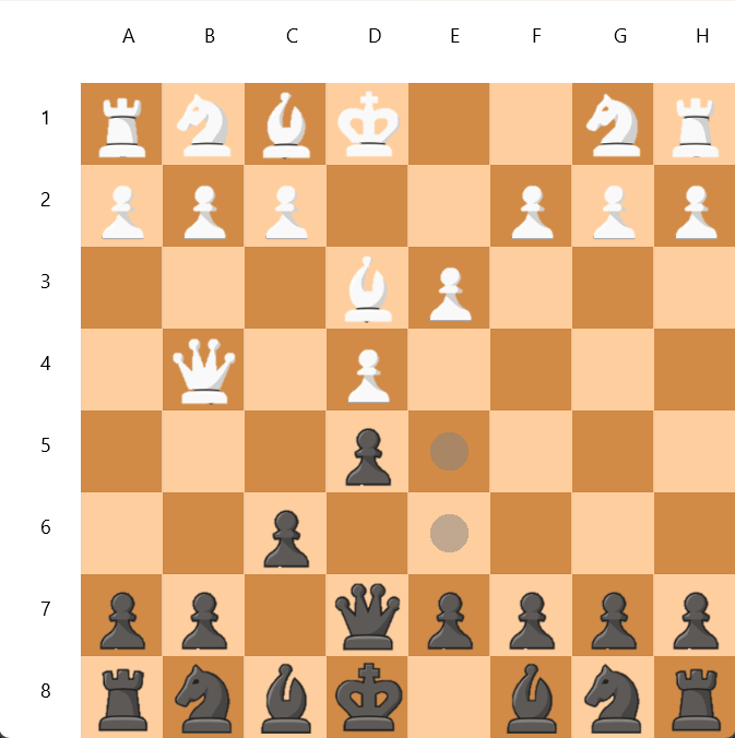 ChessResult
